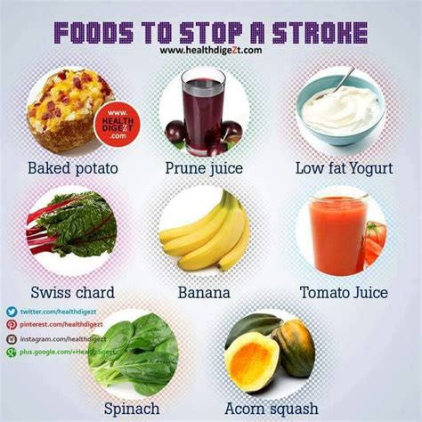 What Foods Prevent a Stroke - calories, carbs, nutrition